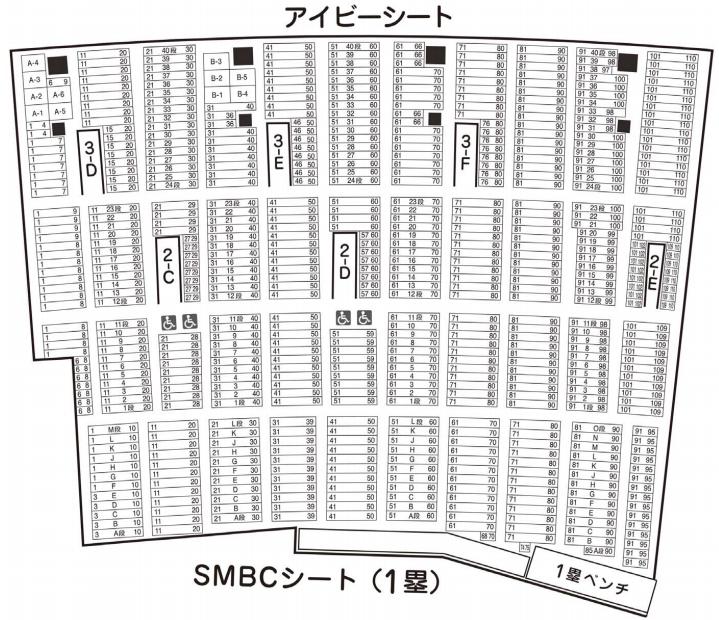 阪神甲子園球場 SMBCシート（1塁）